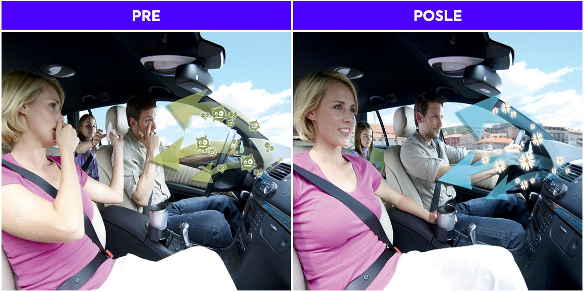 Neprijatni mirisi pri radu klime pre i posle tretmana sredstvom Wynns Airco-Clean Ultrasonic for Cars Neprijatni mirisi pri radu klime pre i posle tretmana sredstvom Wynns Airco-Clean Ultrasonic for Cars